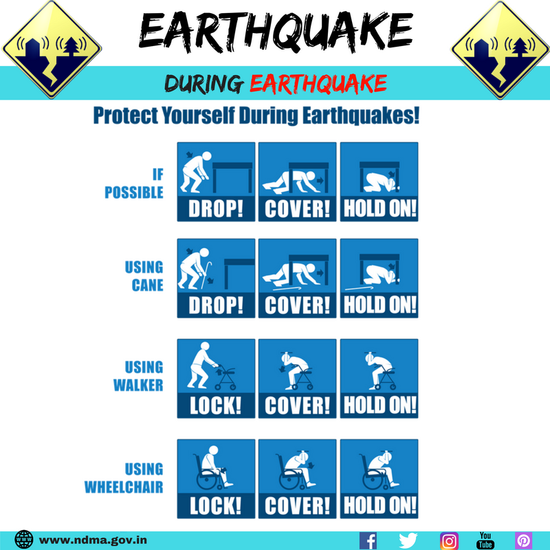 Protect  yourself during earthquake.If possible - drop, cover and hold on. Using cane - drop, cover and hold on. Using walker - lock, cover, hold on. Using wheelchair - lock, cover hold on 